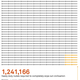 Illustration for article titled How Many Nukes Will It Really Take to Instantly Annihilate Humanity?